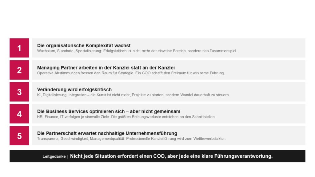 Abb. 2: Fünf Signale, wann es sich lohnt über die COO-Rolle nachzudenken (Quelle: T. Schneider/T. Schmidt)